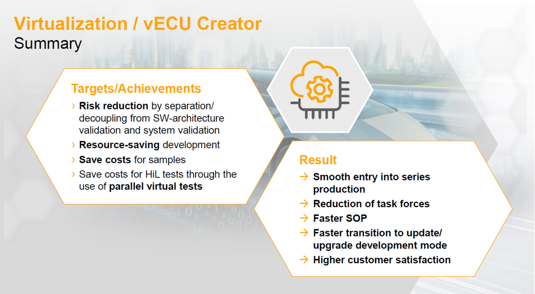 vECU for HPC development